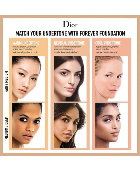 dior forever undercover отзывы|makeup forever foundation shade chart.